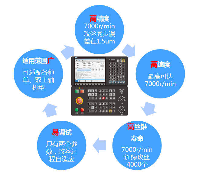 QQ圖片20210608172925.png QQ圖片20210608172925.png